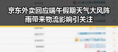 京东外卖回应端午假期天气大风阵雨带来物流影响引关注