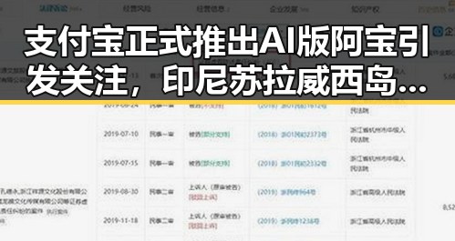 支付宝正式推出AI版阿宝引发关注,印尼苏拉威西岛附近发生7.0级左右地震引发安全担忧
